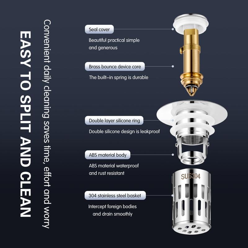 đ„Universal Stainless Steel Drain Strainer