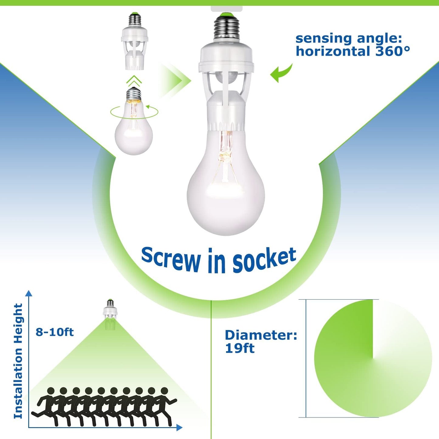 💡Motion Sensor Light Sockets