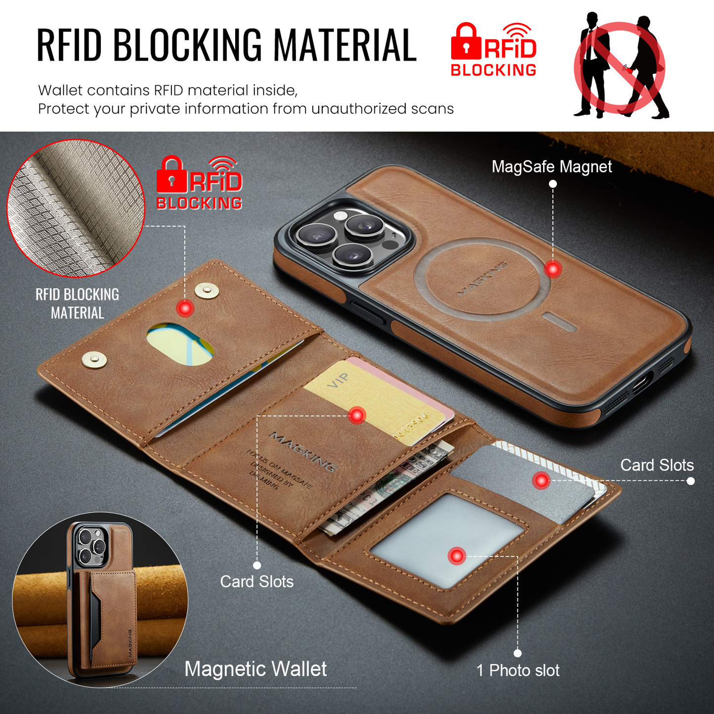 📱 Apple Magnetic Wireless Charging Phone Case | Anti theft Brush Three fold Card Pack | Bracket, Card Pack, Wireless Charging Multi in One
